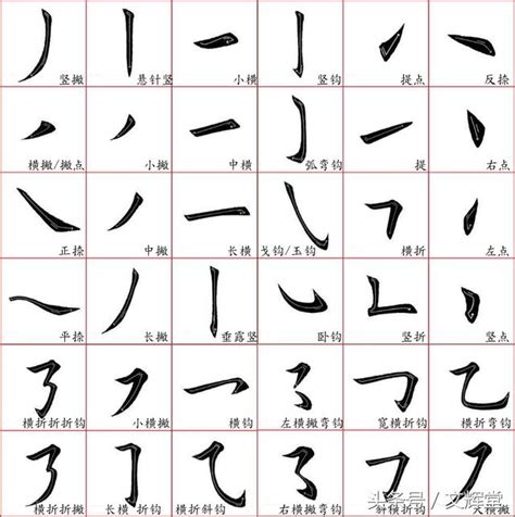 筆畫7的字|筆畫7畫的漢字